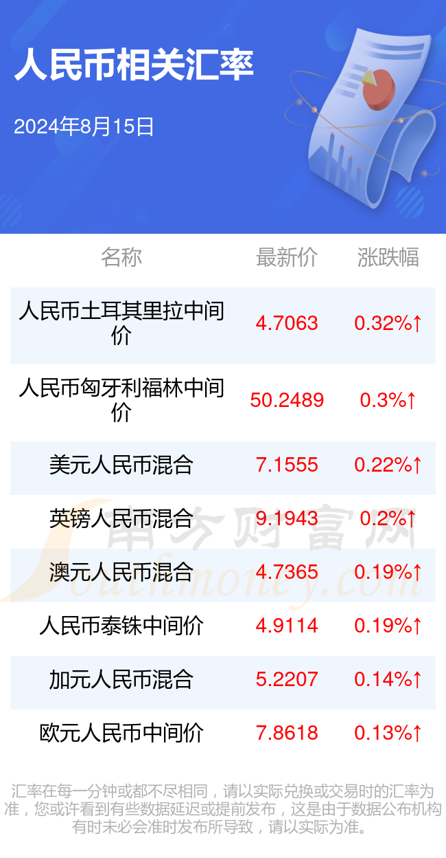 新澳门2024年资料大全管家婆探索与预——揭示数字选择的心理学