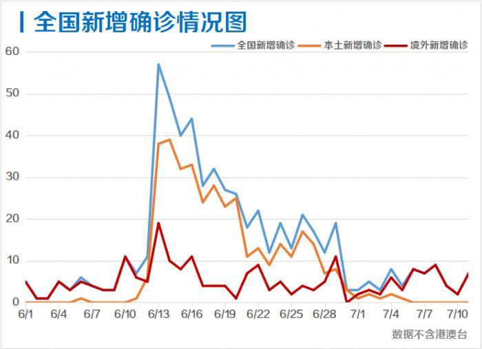 澳门326期——助你精准选股