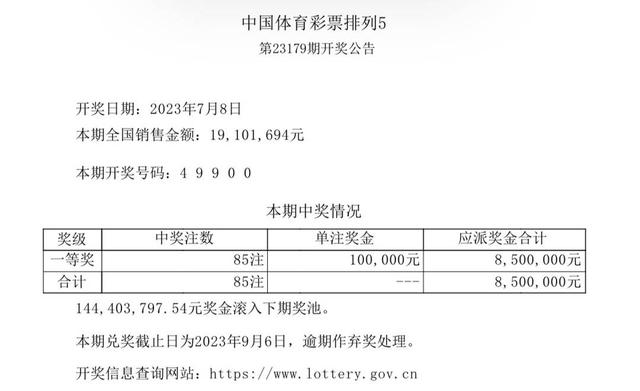 2024新奥今晚开奖号码——新机遇与挑战的深度分析