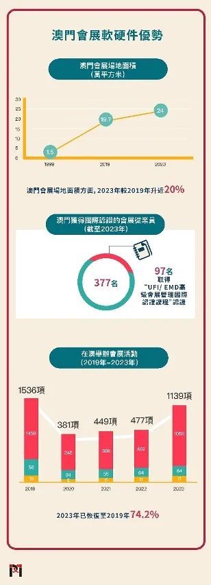 新澳门今晚开什9点31——内部报告与市场分析工具