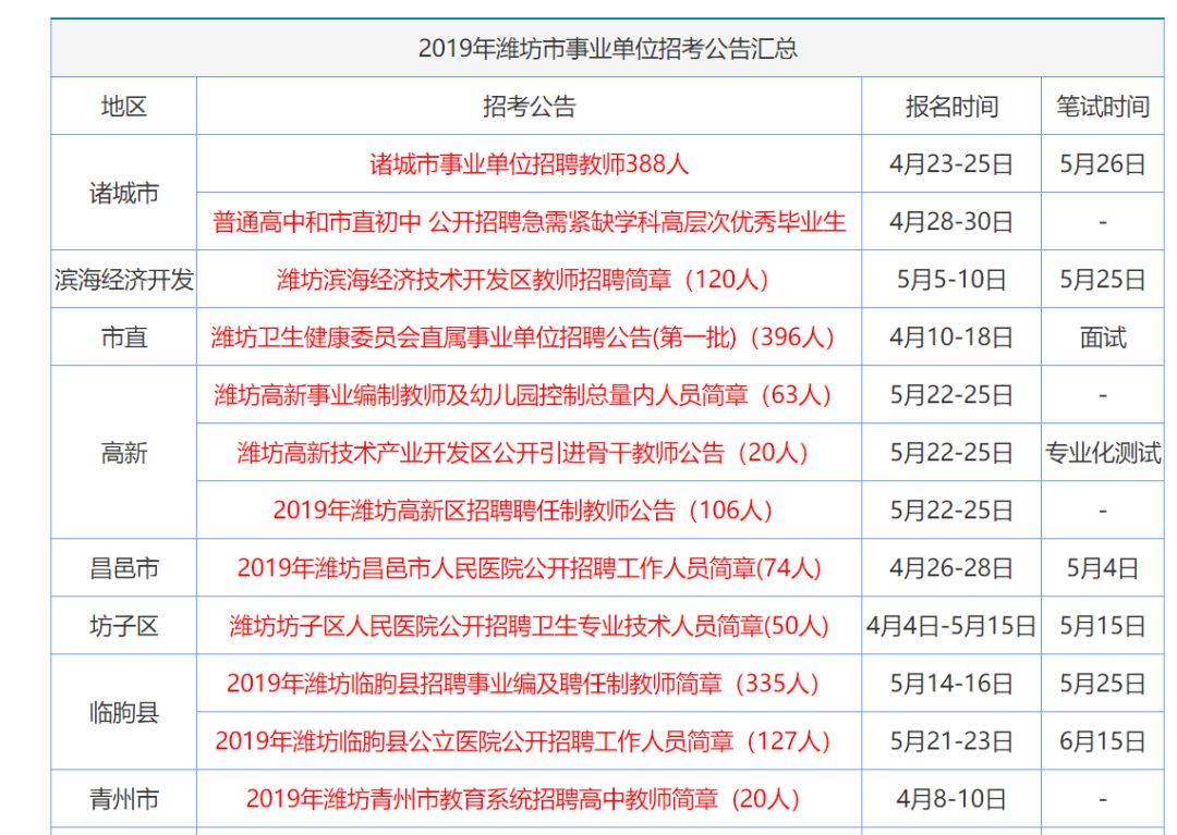 99图库免费的资料港澳——行业竞争分析与应对