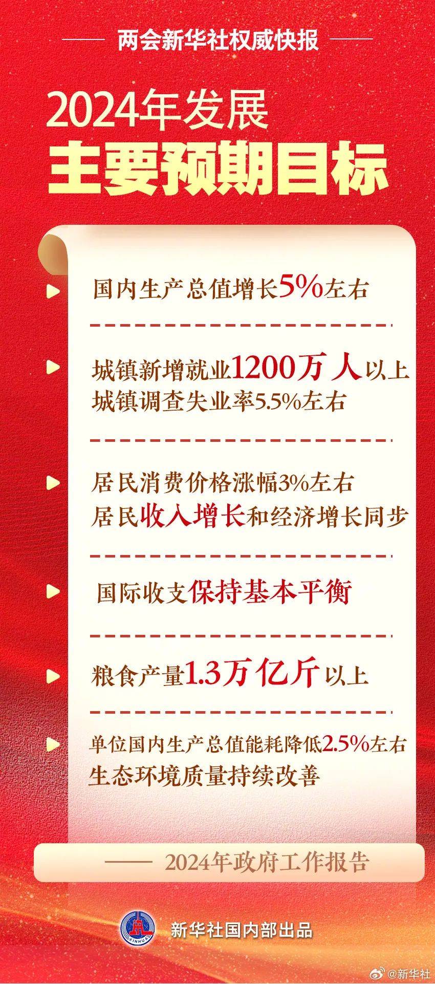 2024年明确取消城管——数据安全与合规