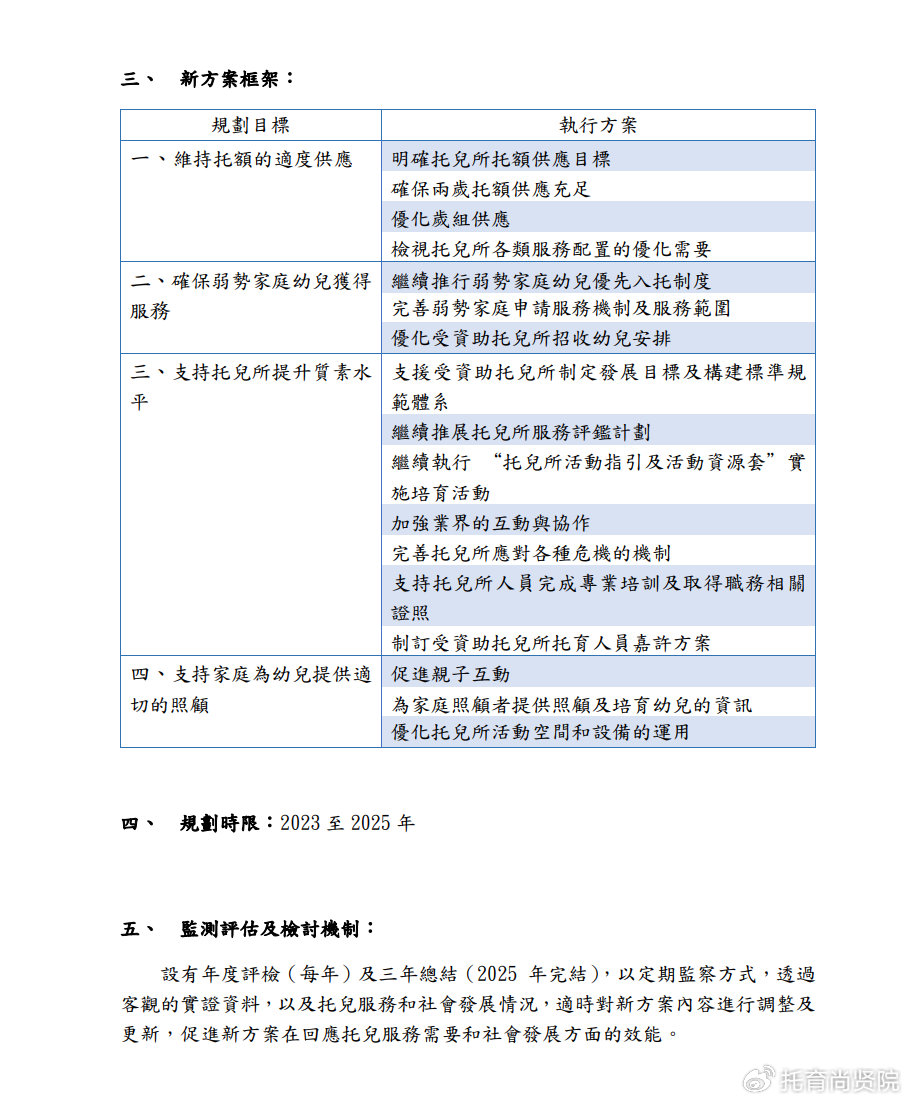 2024新奥资料——揭秘最新市场动态