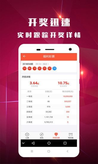 2024澳门特马今晚开奖49图——趋势分析与商业智能