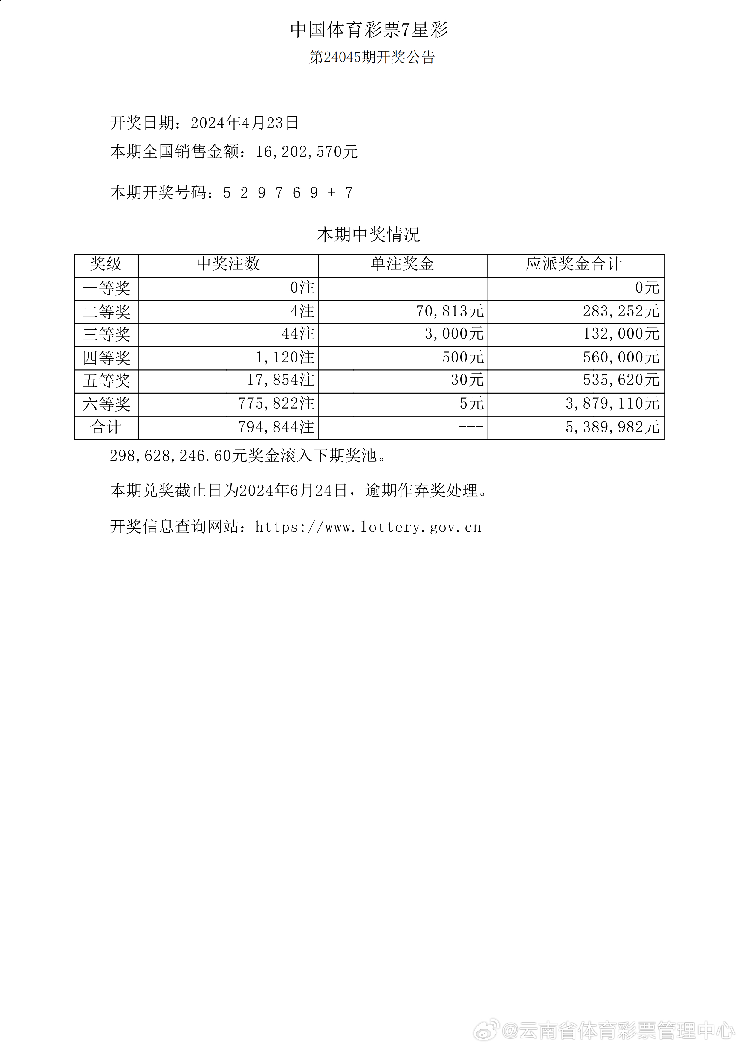 新澳六开彩开奖号码记录一——揭示数字选择的技巧与策略