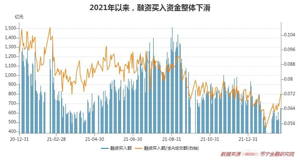 夜晚以往漫步 第5页