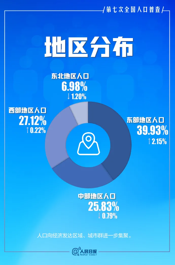 象棋录音门事件调查结果公布，41人受到处罚