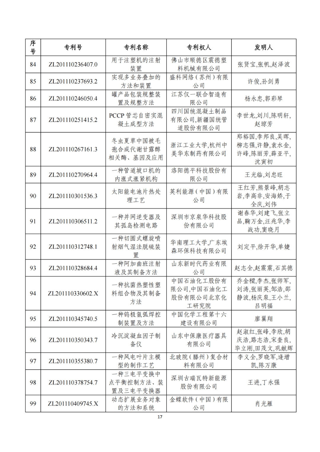 追梦的旅者   第5页