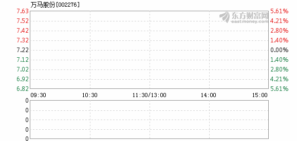 今晚特马开27号——揭示财富密码新启示