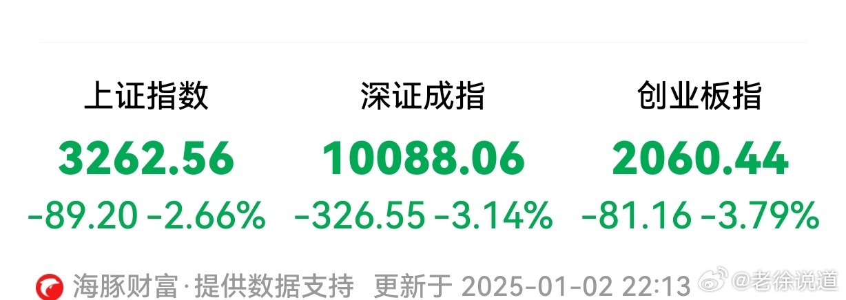 2025年A股成交额首次跌破1万亿，市场深度分析与展望