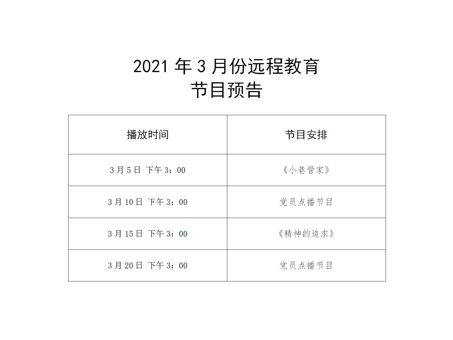 白小姐三肖三期必出一期开奖2023——内部报告与数据分析方法