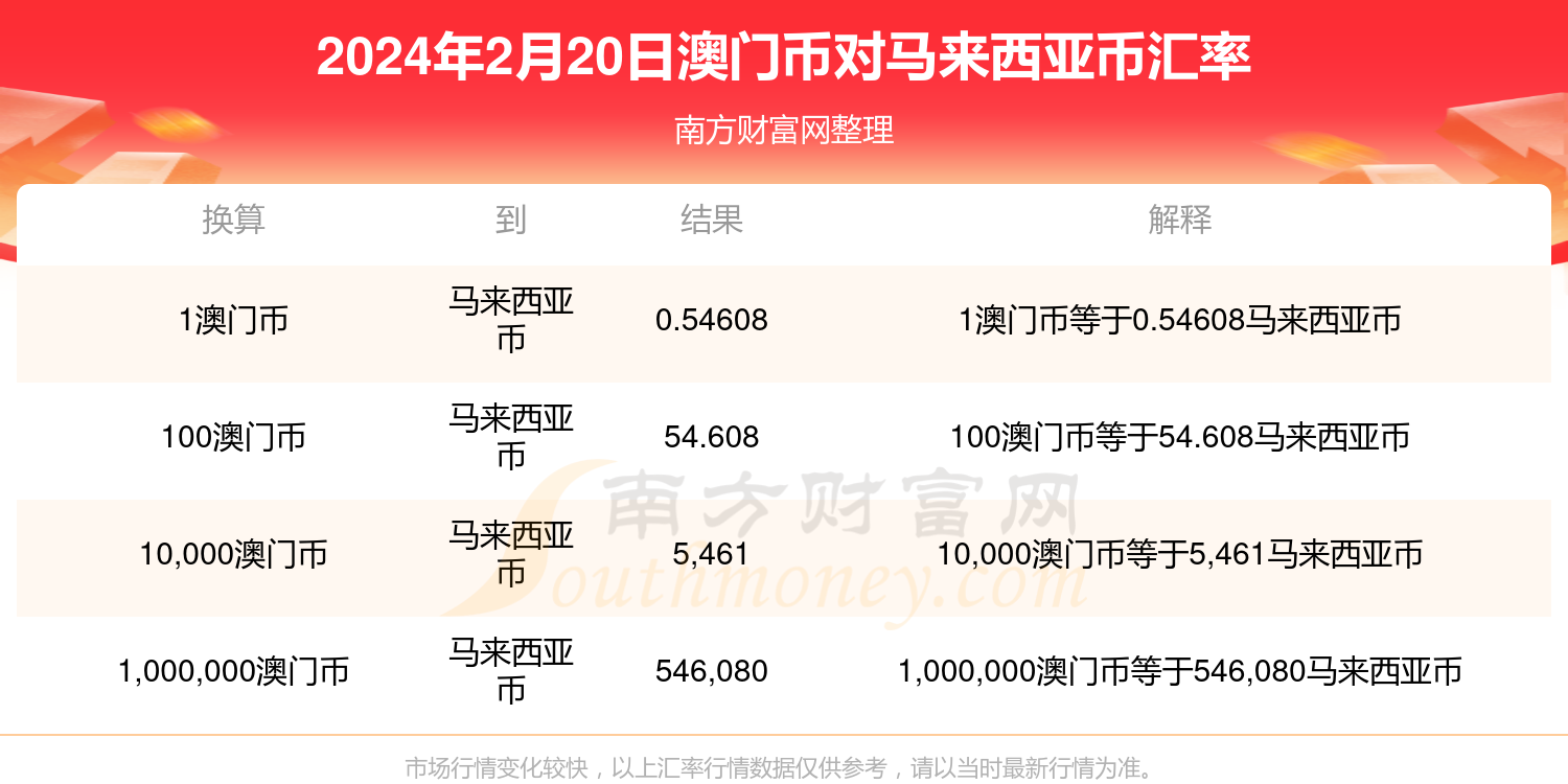 2024年澳门金牛版网站——探索历史的痕迹，感受文化的厚重