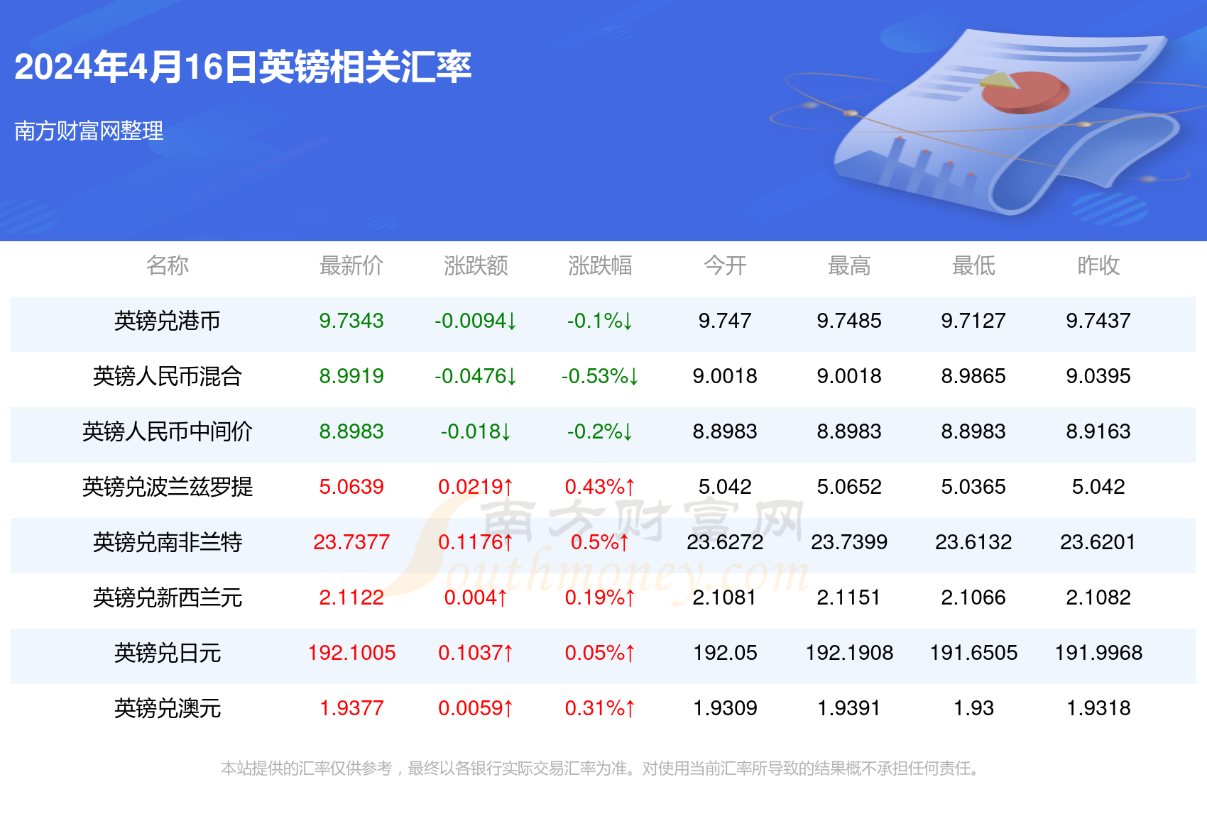 2024澳门天天开好彩大全2024——助你提升竞争力