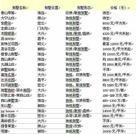 新澳门六2004开奖记录——内部报告与市场分析