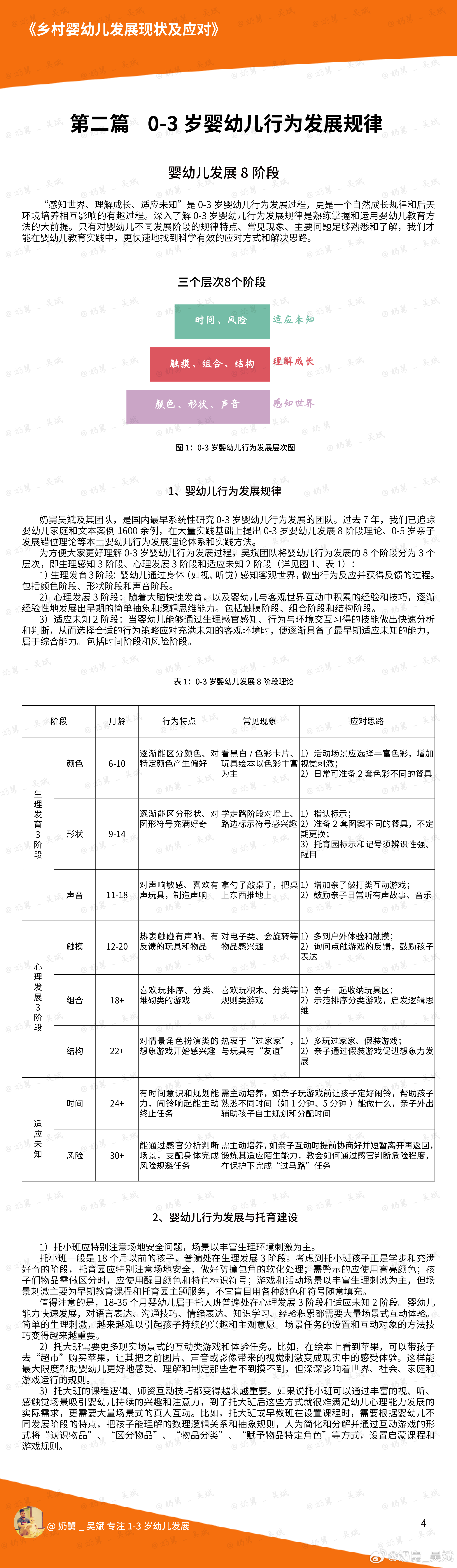 破碎的幻想   第5页