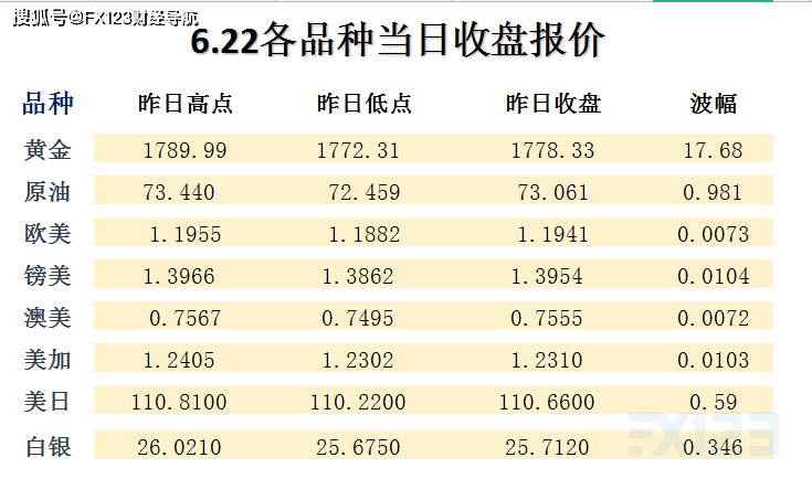 新澳天天免费资料单双大小——助你轻松分析数据