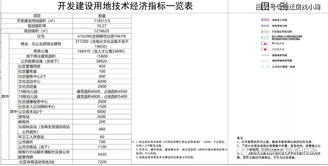 旧改项目致死事件被曝瞒报，反思与呼唤公正