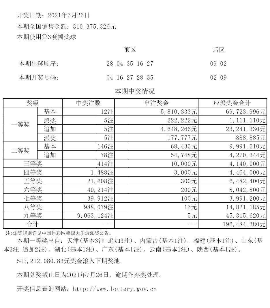 追逐自由的心   第5页