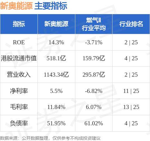 新奥精准免费资料提供——揭示数字背后的故事