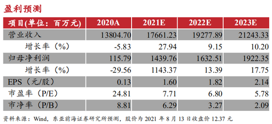 2024新奥历史开奖记录香港——无论生活如何变化，保持内心的平和