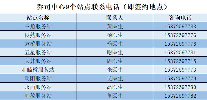 村民每年将交120元人口服务费?