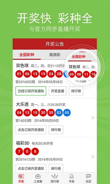 新澳天天开奖资料大全1052期——内部报告与市场分析