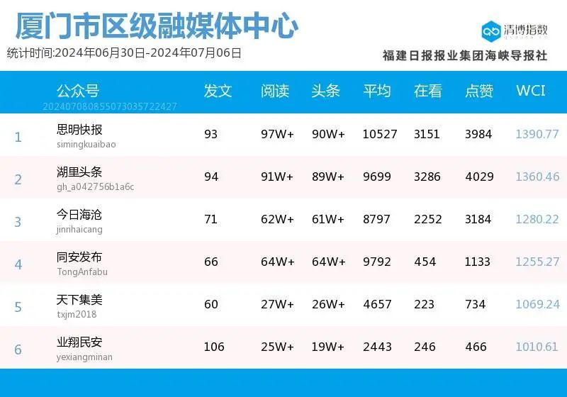 2024年香港港六+彩开奖号码——新挑战与机遇的应对方案