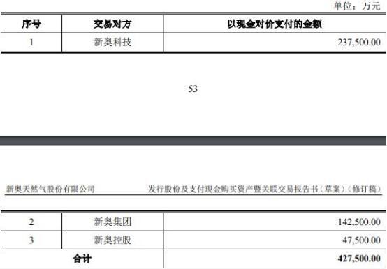 2024新奥资料免费49图库——内部报告与数据分析方法