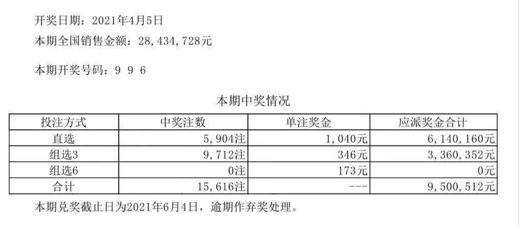 澳门六开彩开奖结果开奖记录2024年——的胜利之路