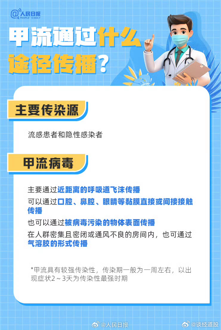 甲流超7天还传染吗？全面解析甲型流感病毒的传播特性