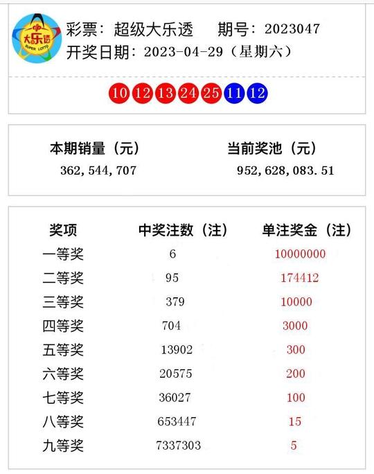 2023澳门六今晚开奖结果出来——在生活中融入创意与灵感