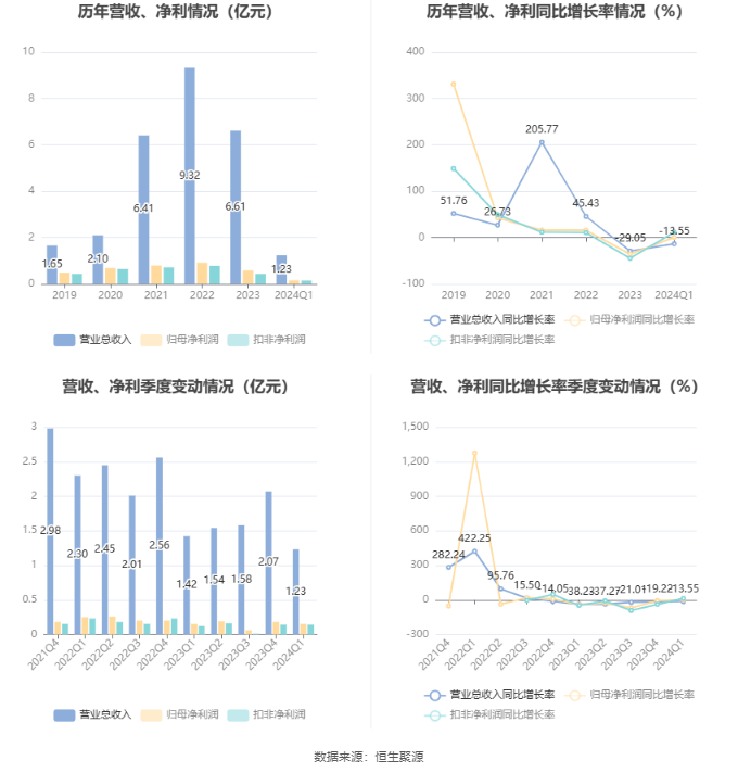 澳门六和彩资料查询2024年免费查询01-36——成功之路的智慧总结