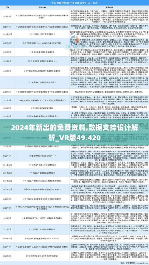 2024年正版资料全年免费——助你轻松理解数据