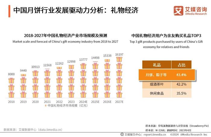 新奥2024年免费资料大全——新机遇与挑战的前景展望