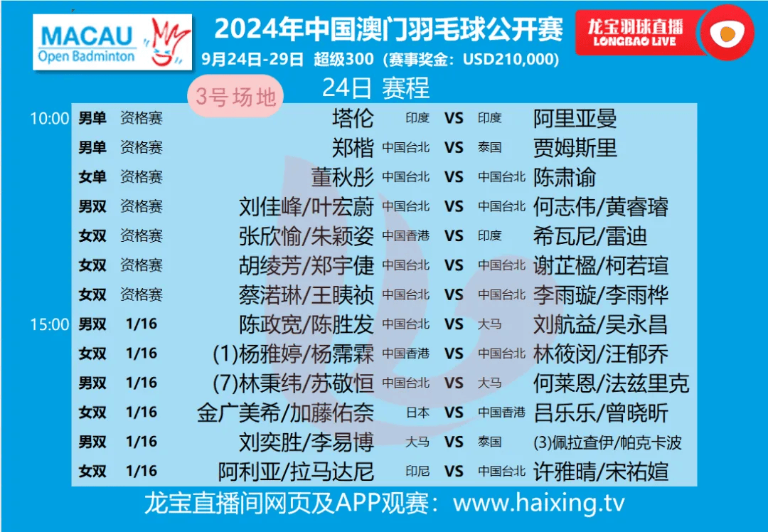 2024澳门开奖历史记录结果——成功之路的关键因素