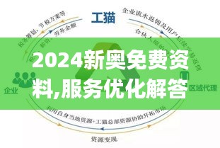 2024新奥免费资料——内部数据与行业趋势研究