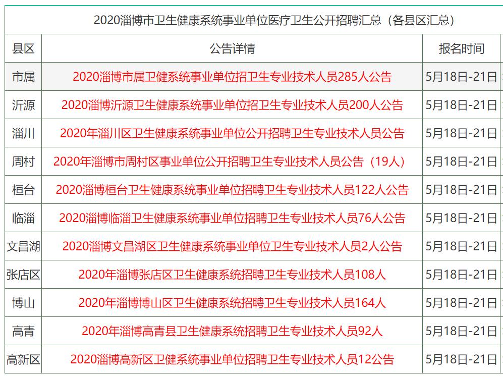 99图库免费的资料港澳——内部数据与竞争分析