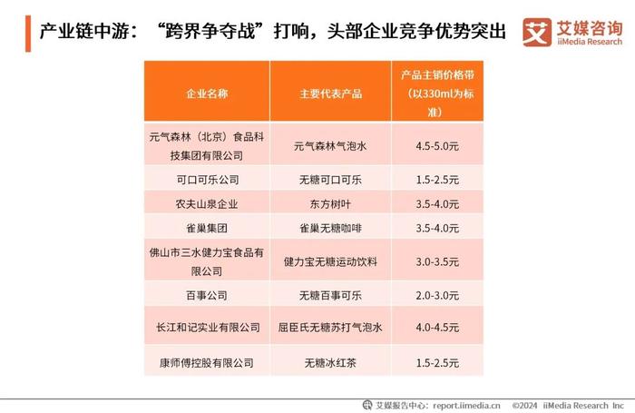 2024新奥精准资料免费提供——助你实现团队协作