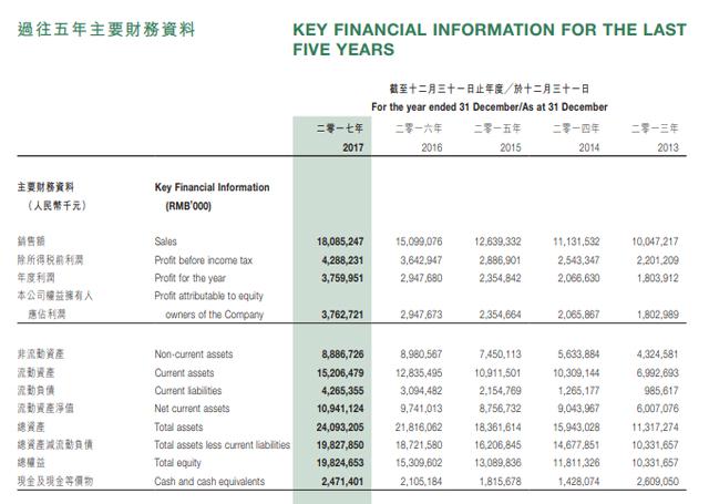 新澳利澳门开奖历史结果——数据驱动决策