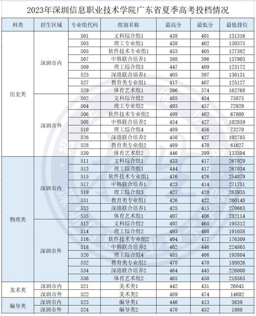 2023澳门六今晚开奖结果出来