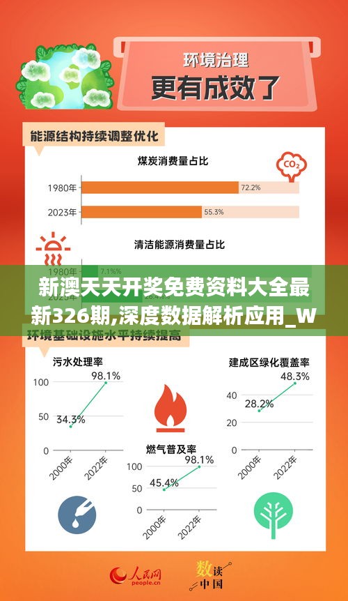 新奥最精准免费大全反馈执行和落实力,新奥最精准免费大全_旗舰版47.628