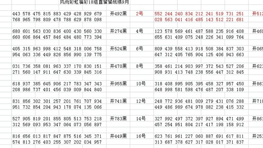 新澳门最新开奖结果查询第30期反馈落实,新澳门最新开奖结果查询第30期_潮流版85.627