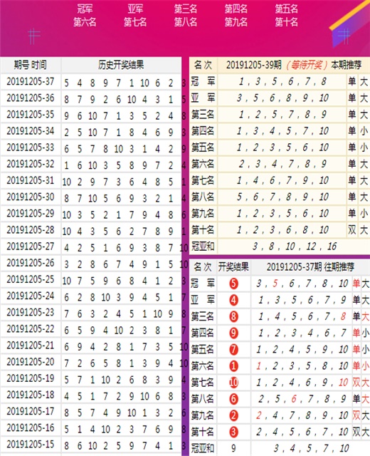 新澳今晚上9点30开奖图片精选解释落实,新澳今晚上9点30开奖图片_Gold95.807