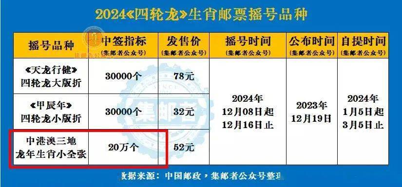 三期内必出特一肖免费全面解释落实,三期内必出特一肖免费_Deluxe47.232