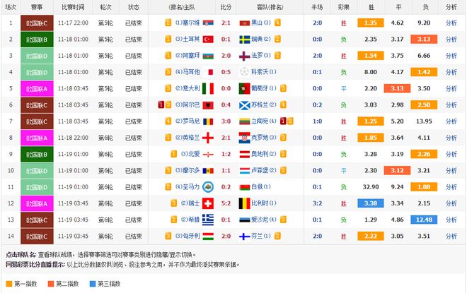 澳门今晚9点30开奖结果贯彻落实,澳门今晚9点30开奖结果_开发版137.19