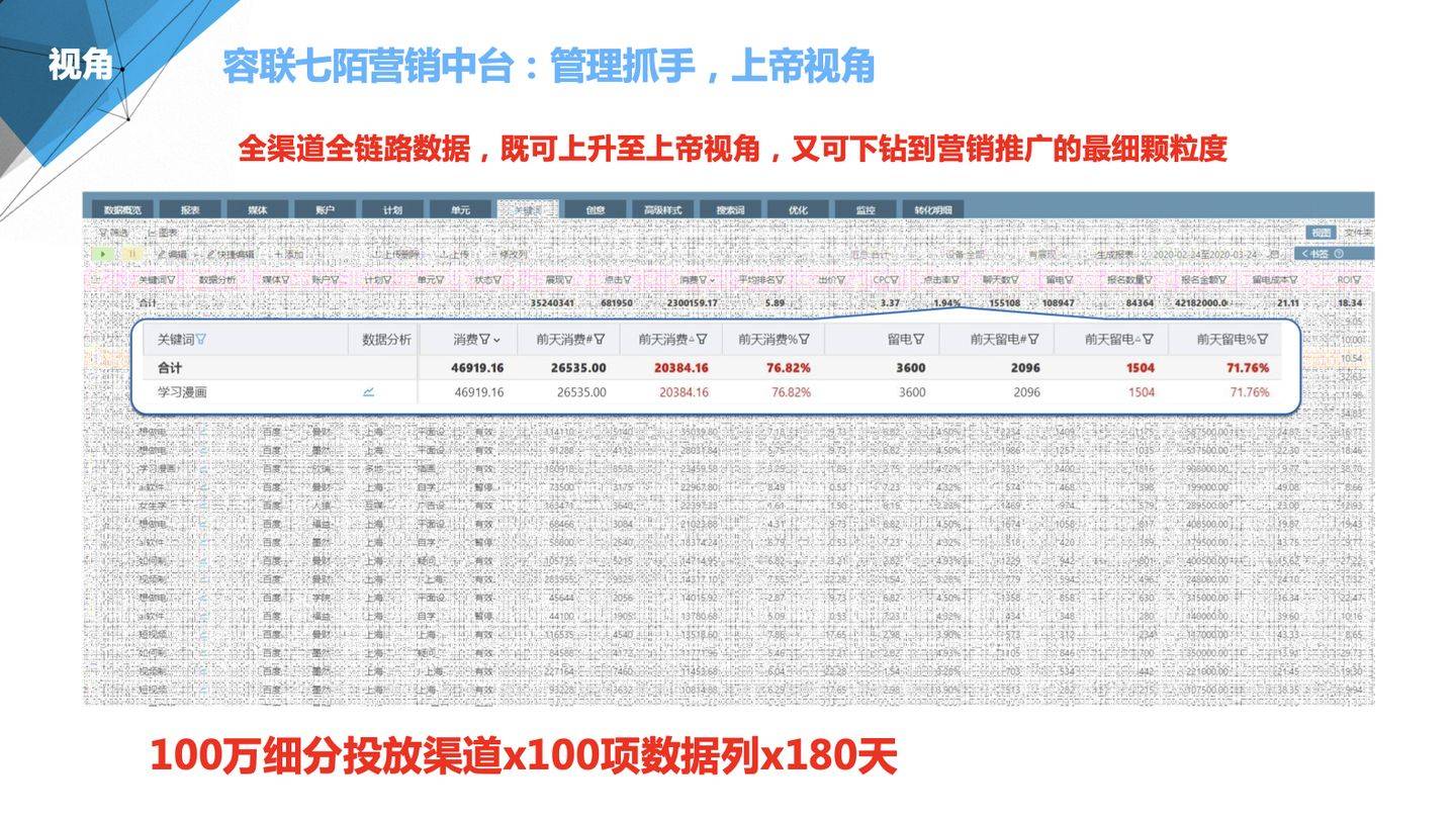 2025新澳门管家婆正版资木车反馈内容和总结,2025新澳门管家婆正版资木车_储蓄版89.557