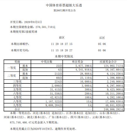 月光宝盒 第4页