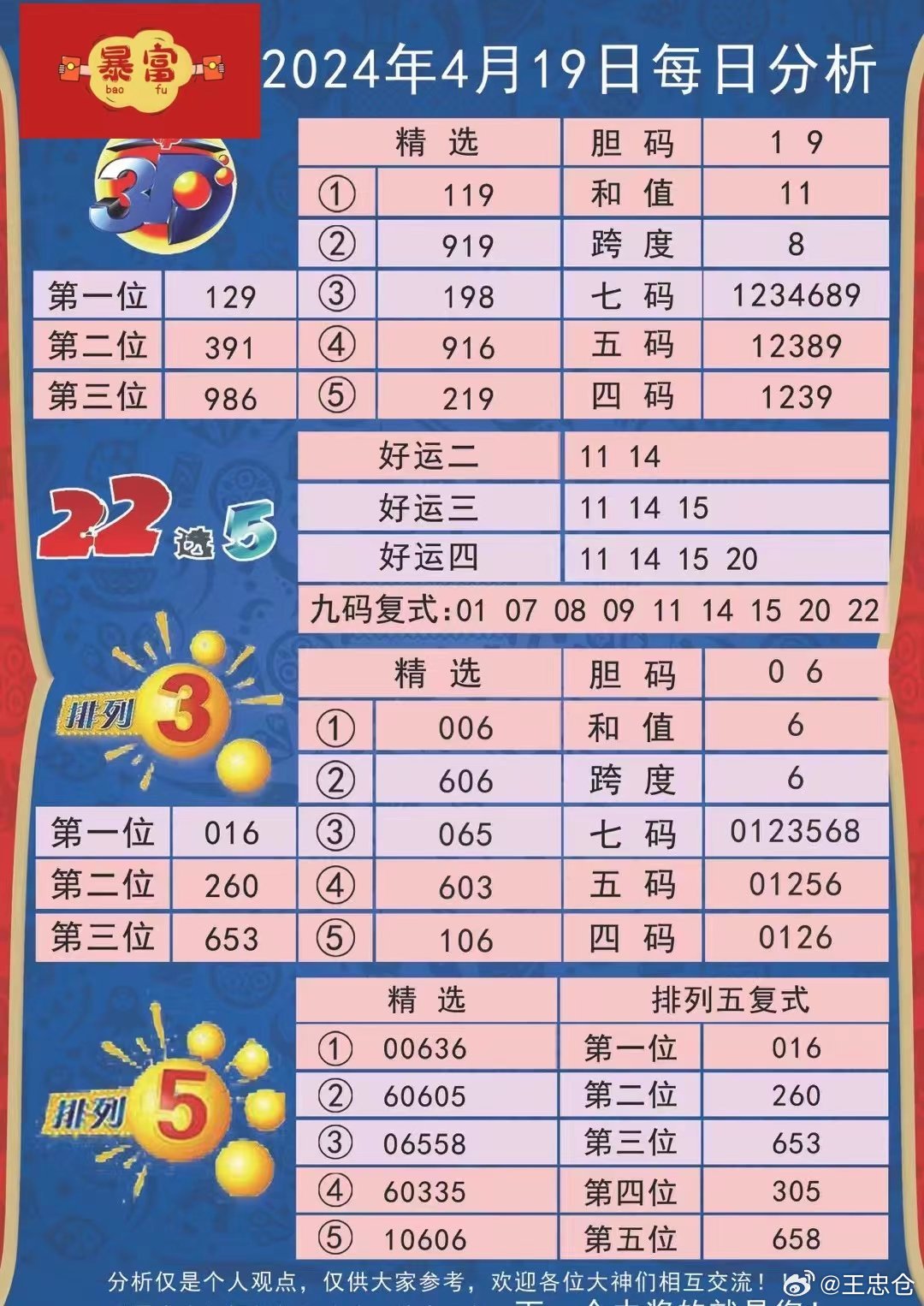 494949开奖结果最快反馈结果和分析,494949开奖结果最快_游戏版93.39