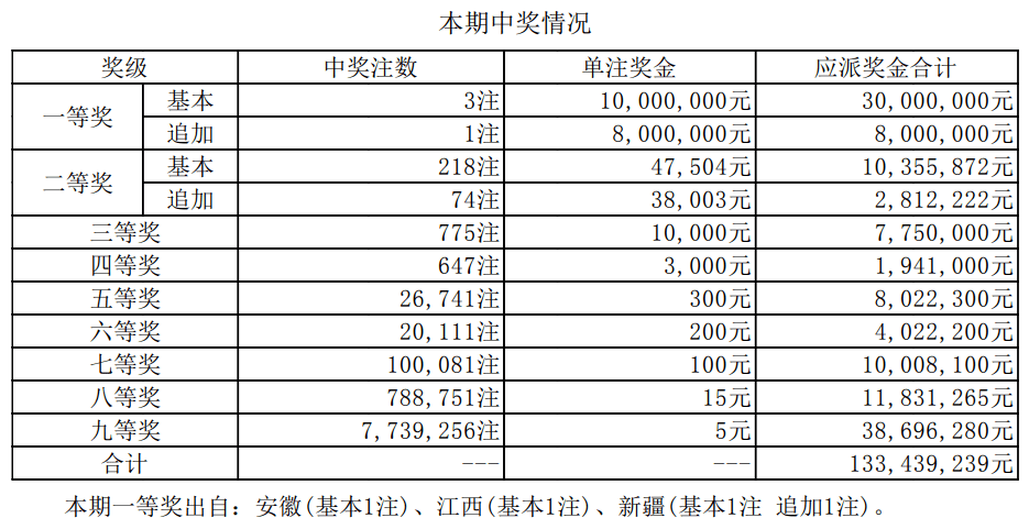 新澳门开奖结果2025开奖记录反馈分析和检讨,新澳门开奖结果2025开奖记录_set13.702