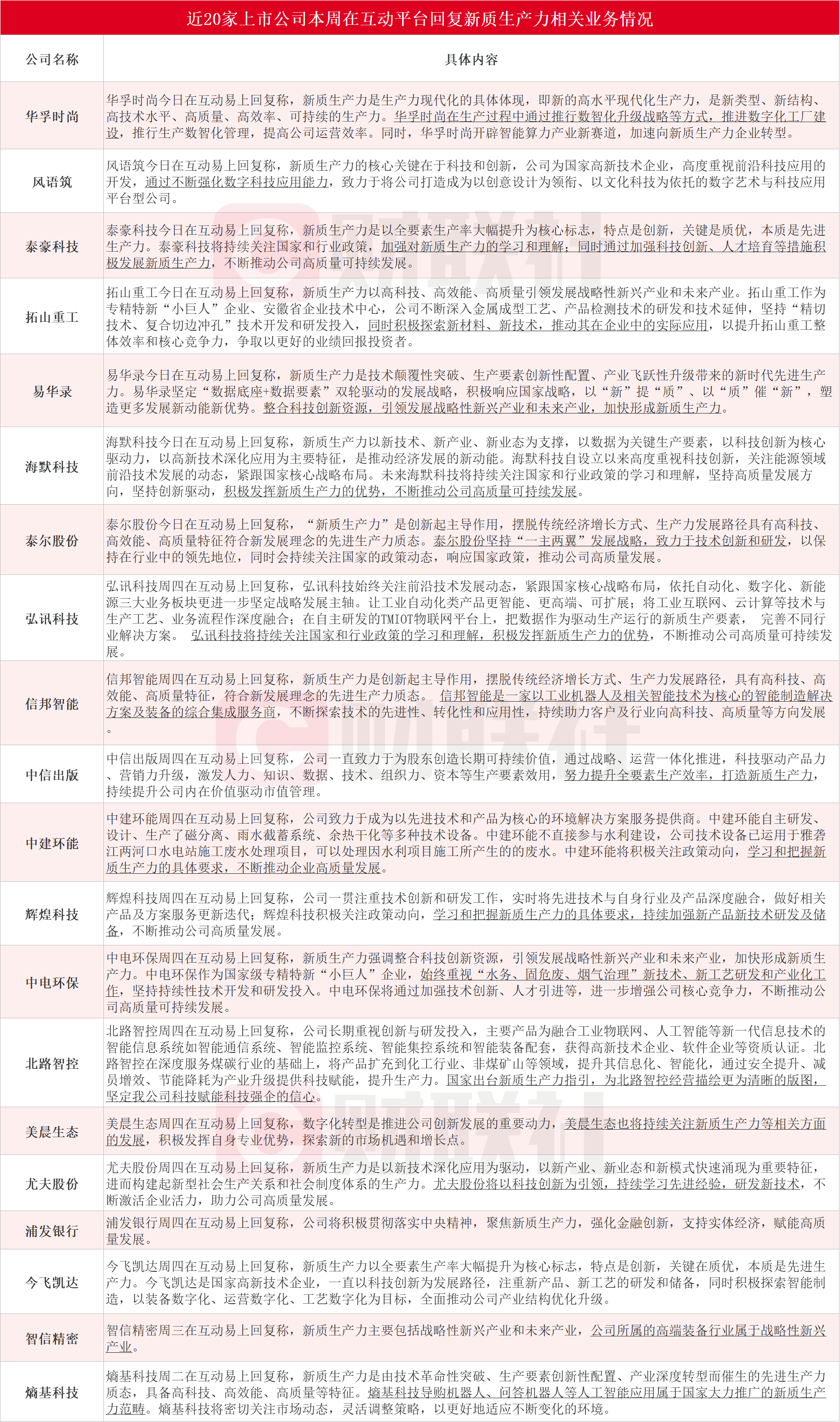 新澳门2025历史开奖记录查询表执行落实,新澳门2025历史开奖记录查询表_至尊版40.548